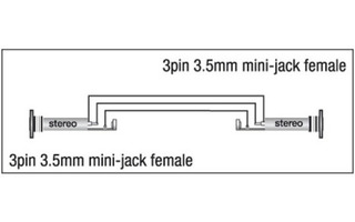 Adaptador Mini-jack hembra a Mini-jack hembra