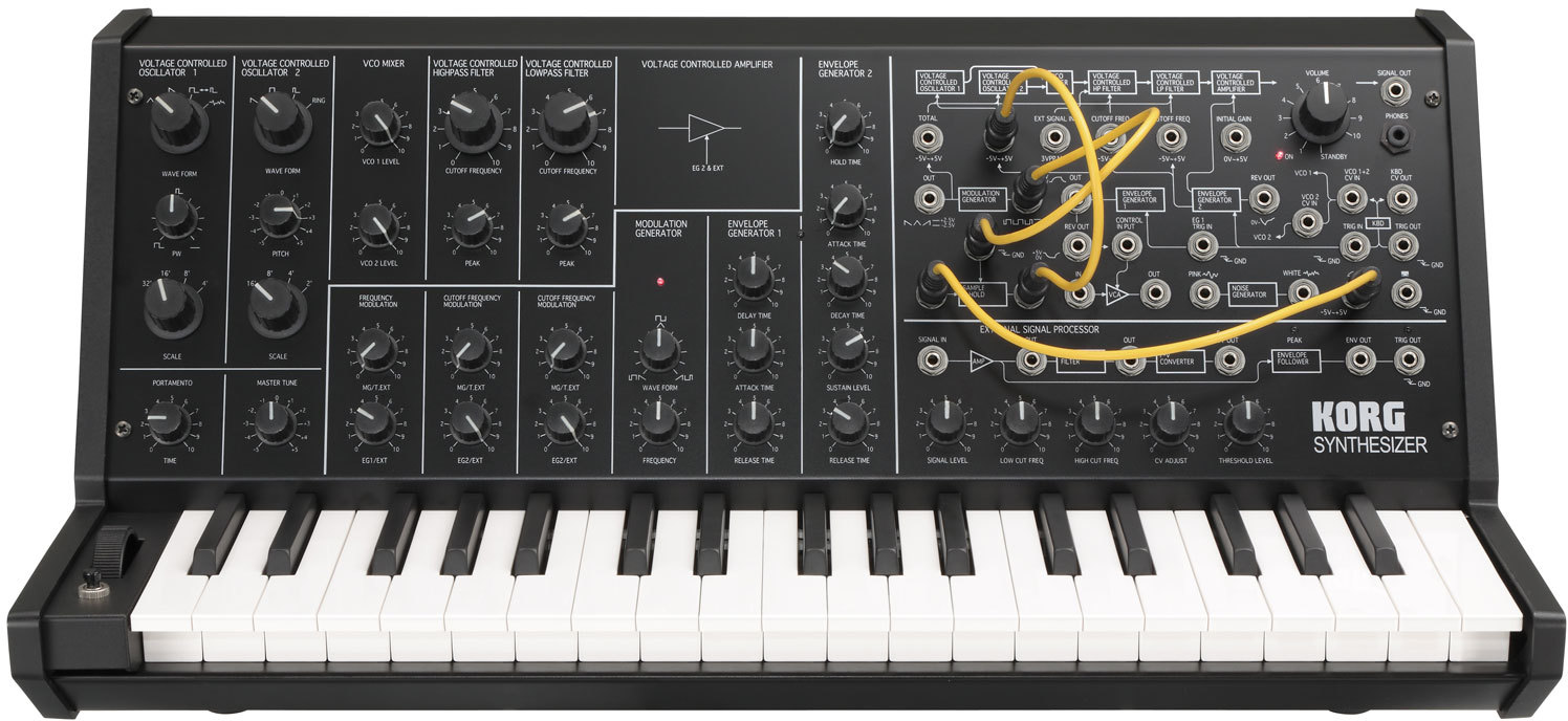 鍵盤楽器 MS 20 mini Korg Korg MS-20 Mini | DJMania
