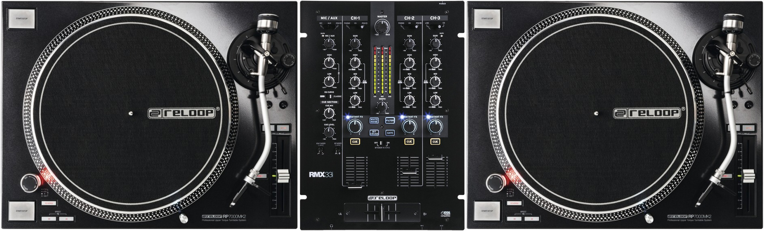 Reloop Dj Rmx I X Reloop Rp Mk Djmania