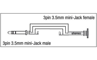 Adaptador Mini jack macho stereo a Mini Jack hembra - 90º acodado