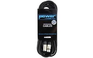 Power Cables CAB 2021