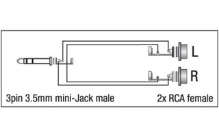 Adaptador Mini jack macho stereo a 2 x RCA hembra