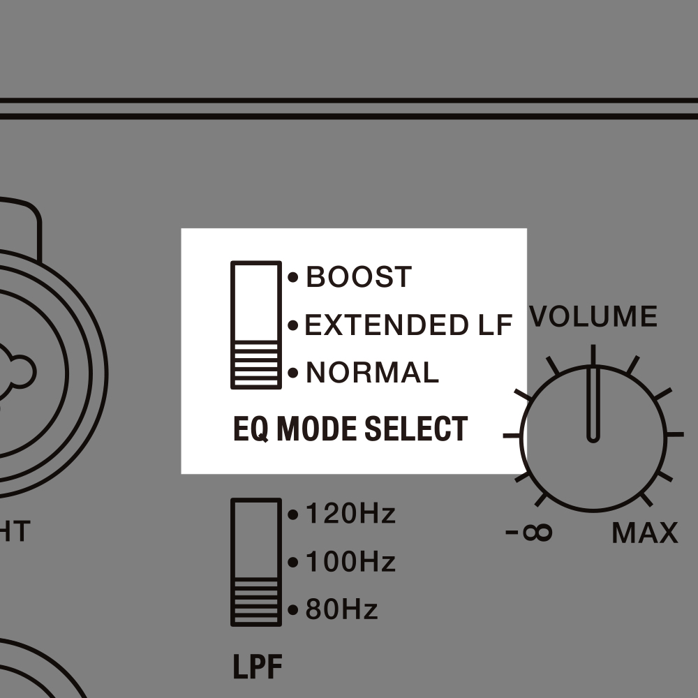 Selectores EQ MODE SELECT con los modos Boost, Extended LF y Normal y selector LPF de 120, 100 y 80 Hz del panel del subwoofer
