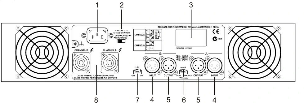 Panel trasero del Dynacord SL 2400 con la toma de red, el conmutador de masa, las entradas y salidas XLR, el conmutador de modo, el conmutador del filtro LPN y las salidas speakON