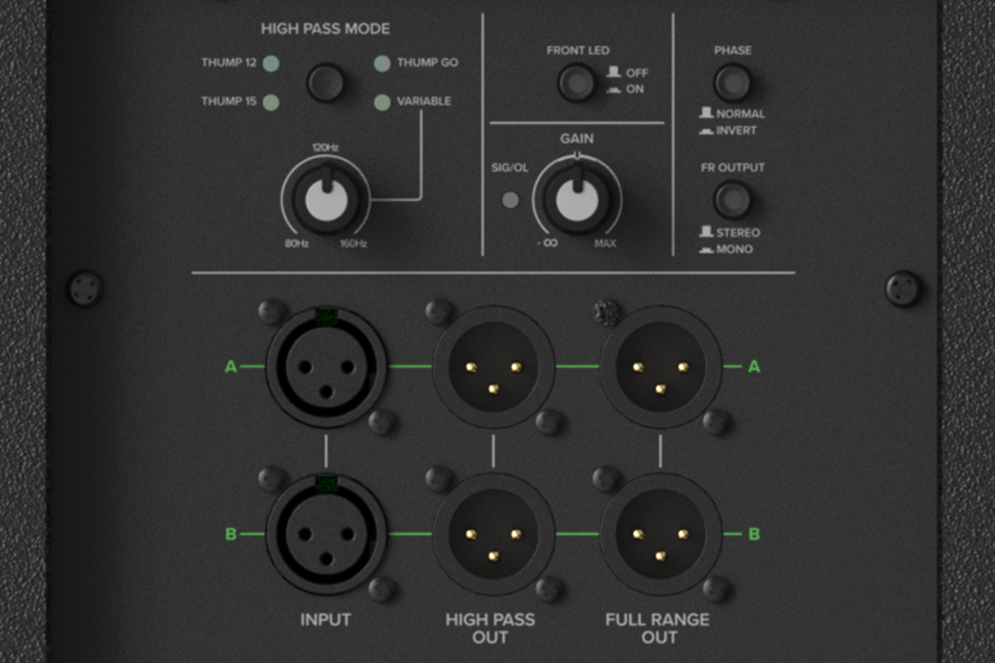Panel del Mackie Thump15Sv4 con los modos paso-alto Thump 12, Thump 15, Thump GO y Variable, el mando de frecuencia, la ganancia, la fase y las salidas XLR