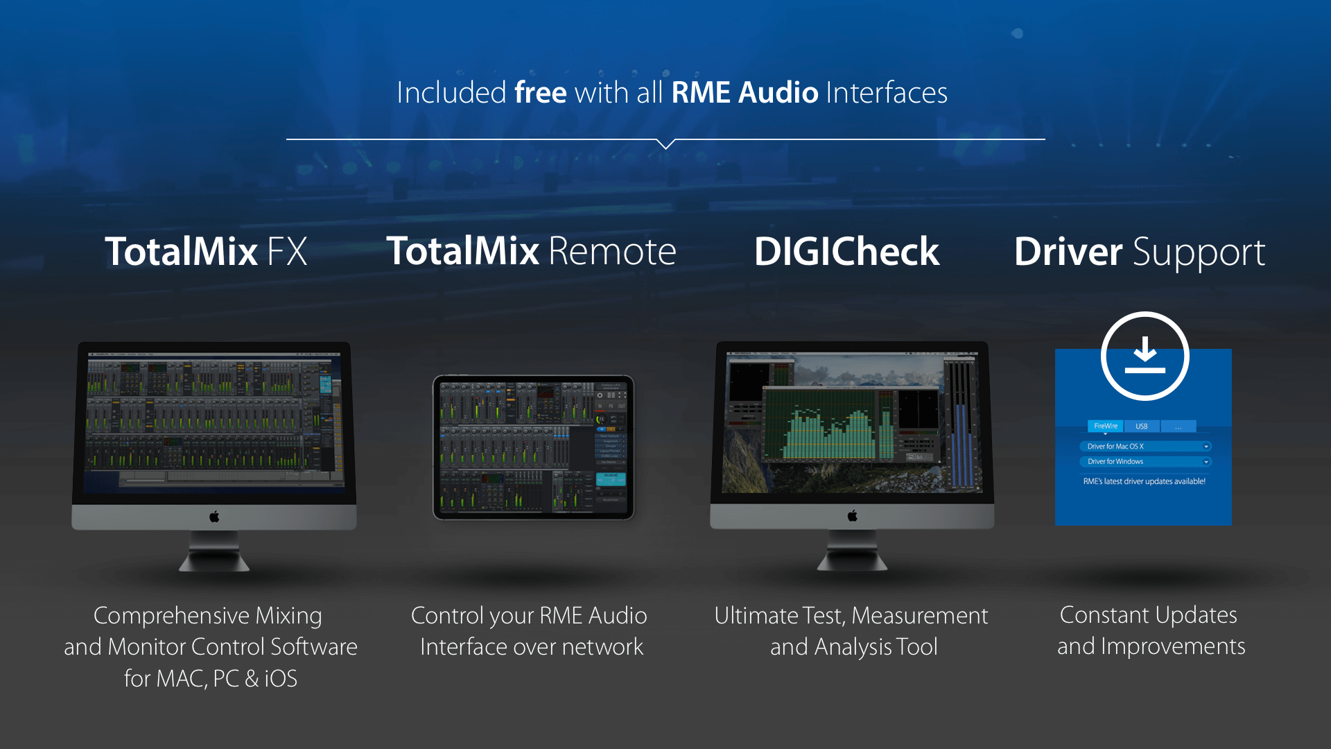 TotalMix-FX