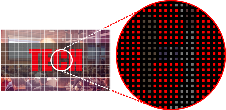 High-Quality 4:4:4 10-Bit Processing