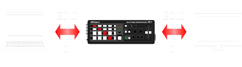 EDID Emulator