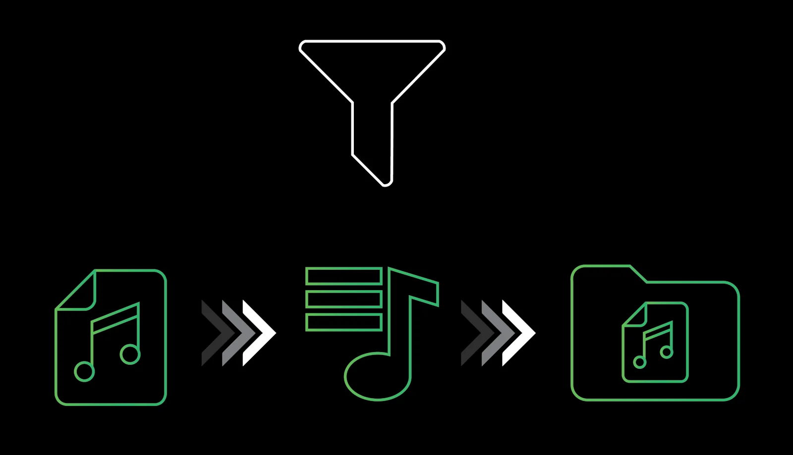 Iconos de filtrado y organización de archivos de música en Engine DJ Desktop