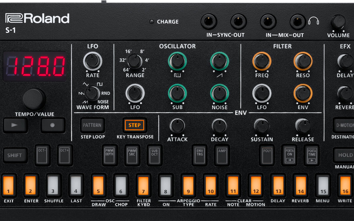 Review Roland S-1